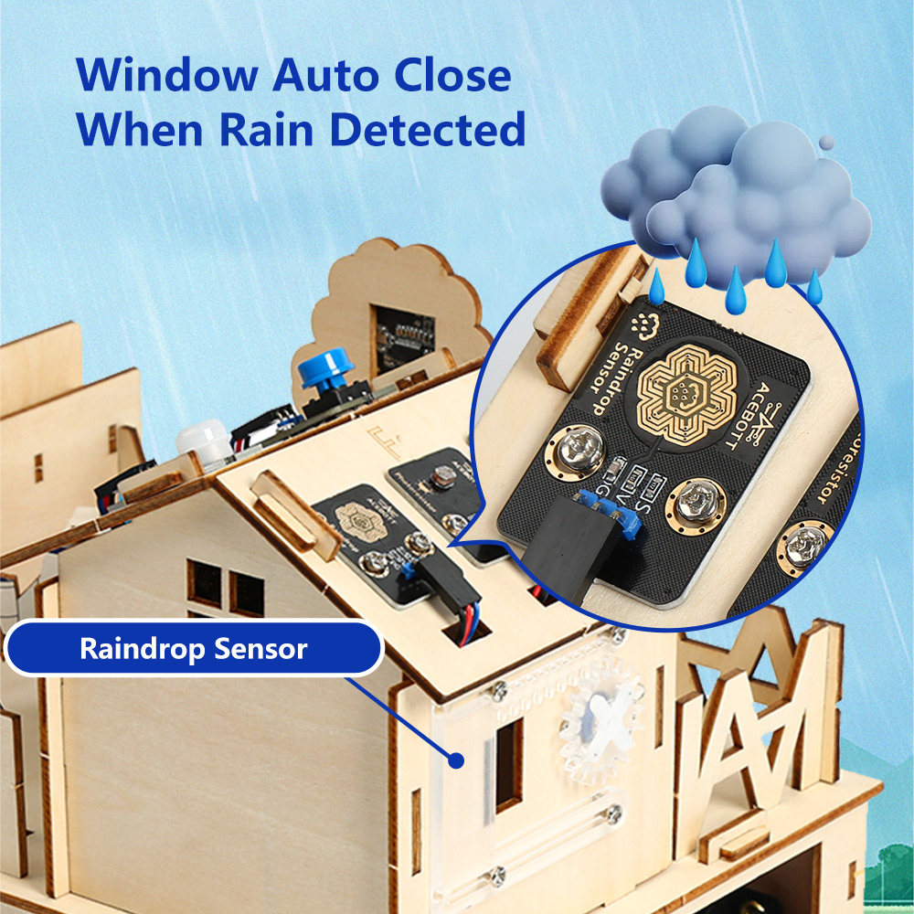 Kit de démarrage STEM/STEAM AC - Smart Home Retrofit avis et prix
