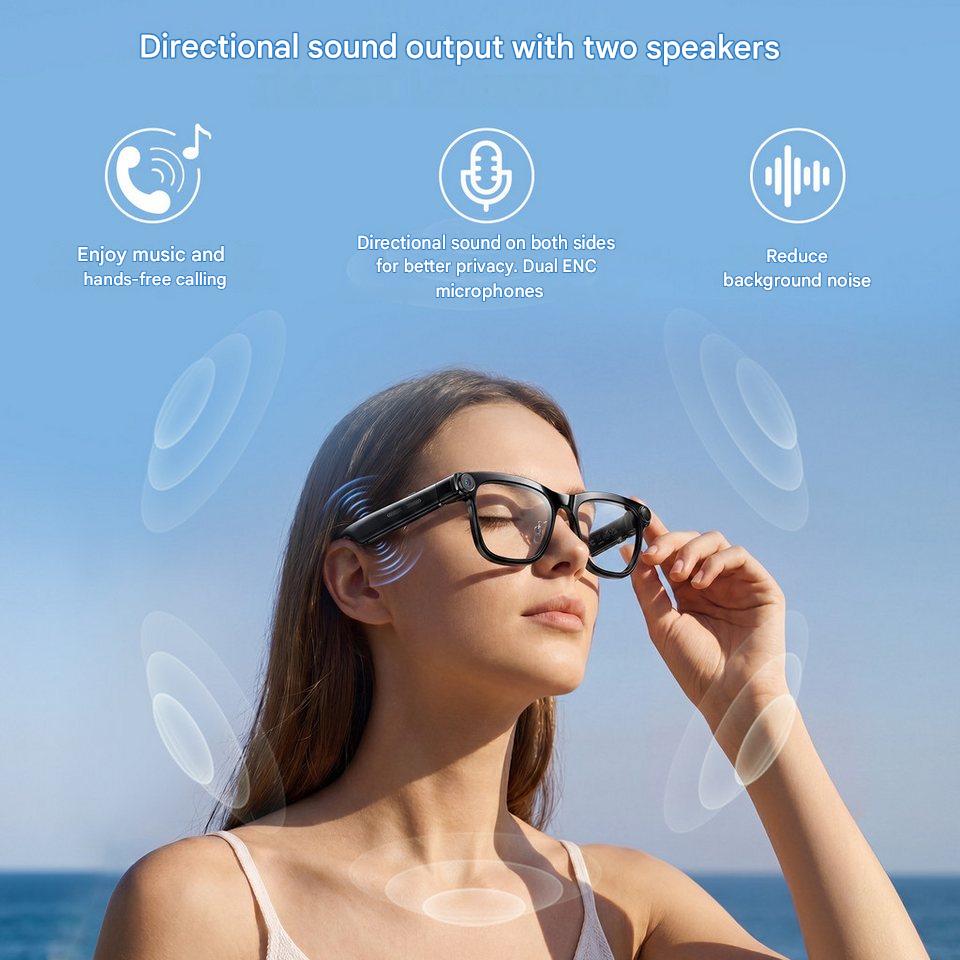 Lunettes Intelligentes IA avec - Smart Home Battery Camera avis et prix