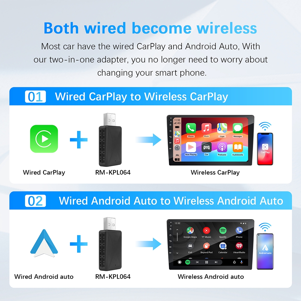 Mini adaptateur AI Box 2 en 1, - Wifi Smart Plug avis et prix