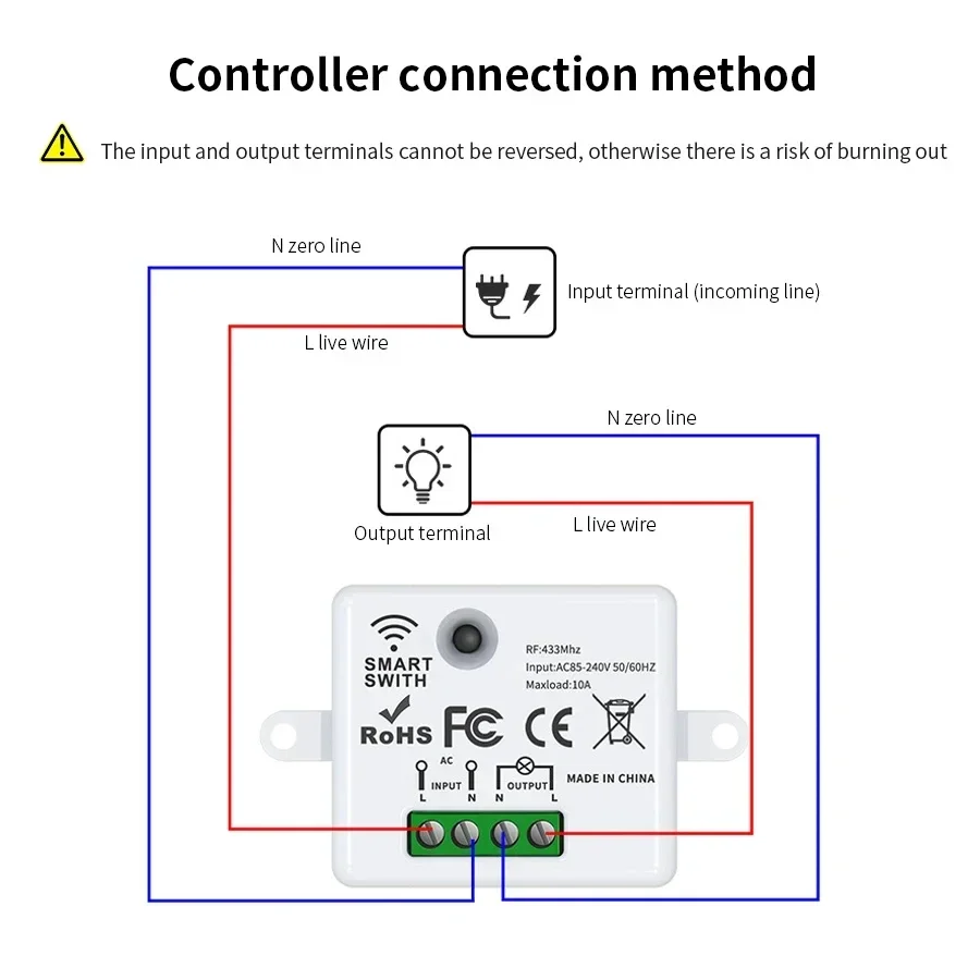 Interrupteur à télécommande sa - Smart Home Matter avis et prix
