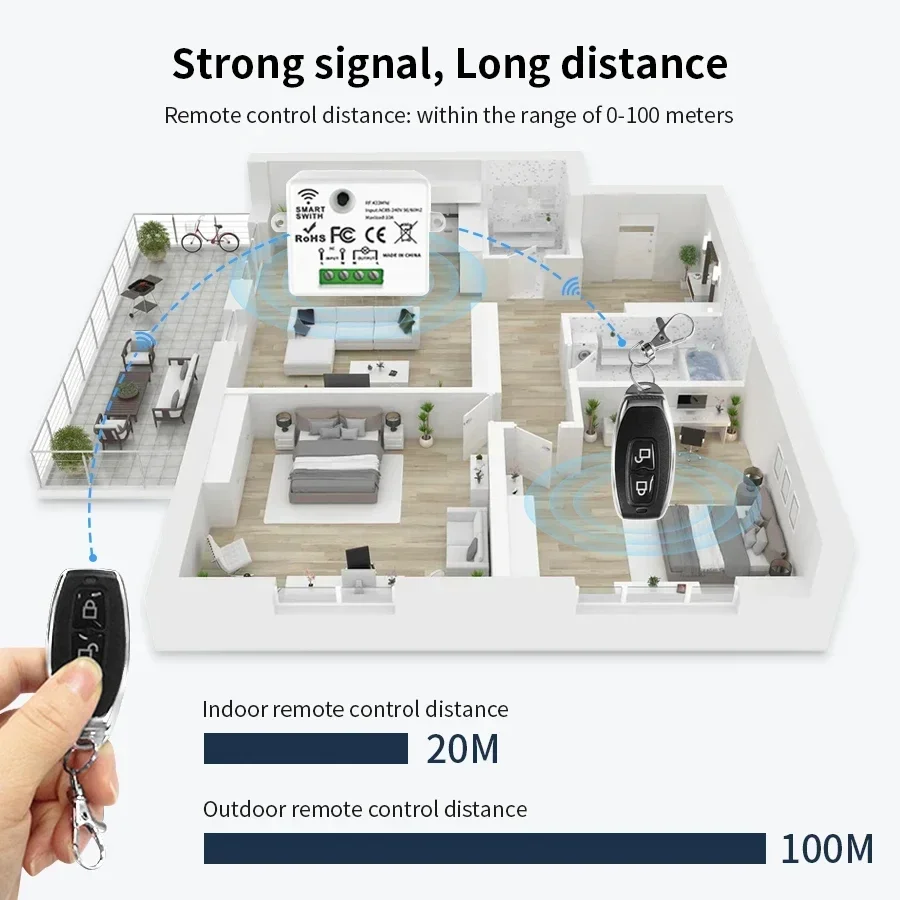 Interrupteur à télécommande sa - Smart Home Matter avis et prix