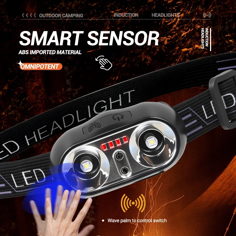 Lampe frontale Portable XPE +  - Motion Sensor Light avis et prix