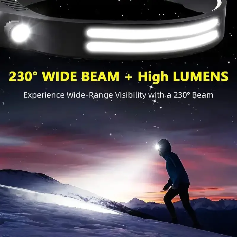 Lampe frontale LED à détecteur - Motion Sensor Light avis et prix