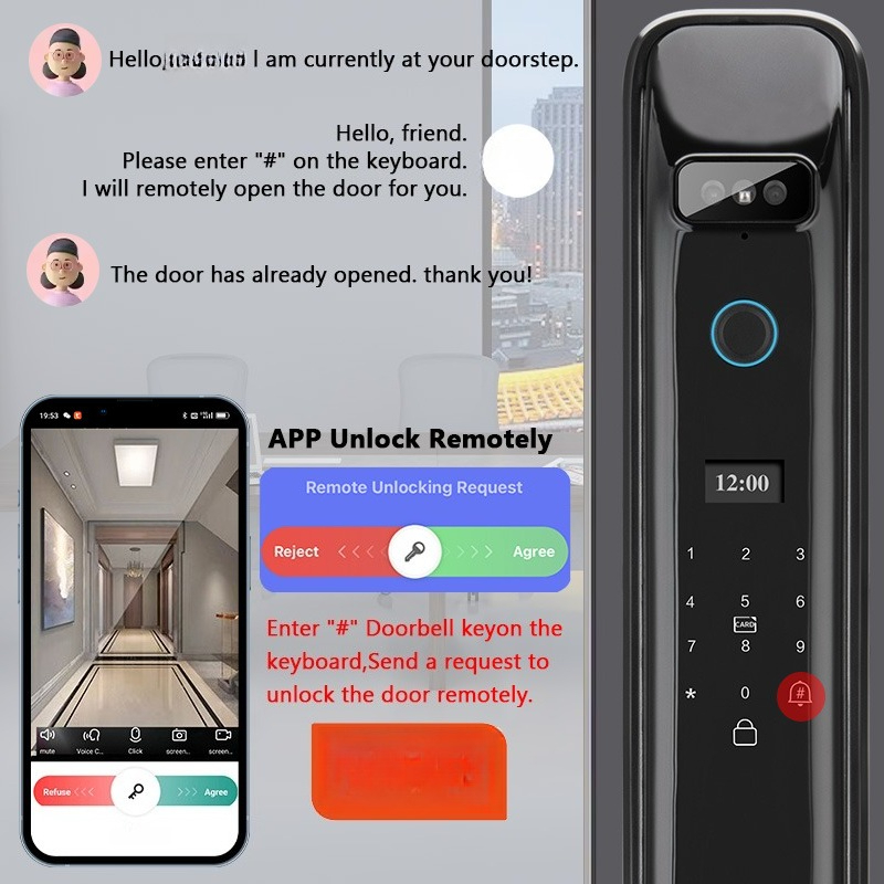 XSDTS DF03 3D reconnaissance f - Smart Home Remote avis et prix