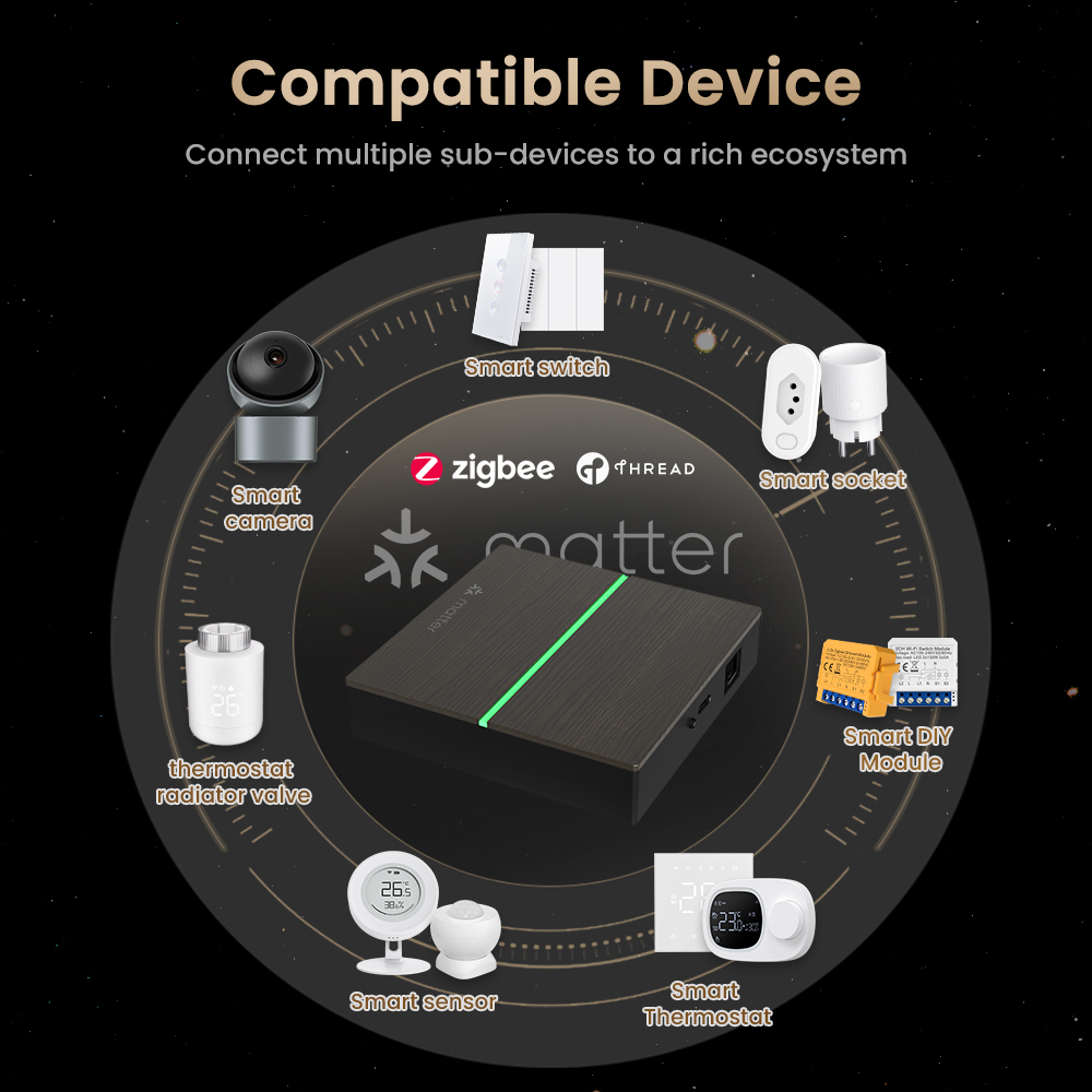 AVATTO Matter Smart Wired Gate - Smart Home Registration avis et prix