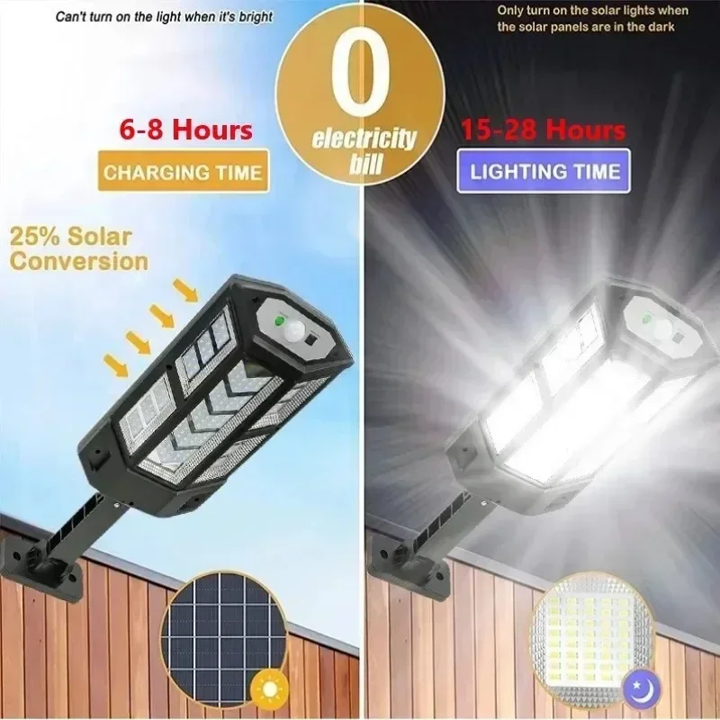 Nouvelle Lampe Solaire Puissan - Motion Sensor Light avis et prix