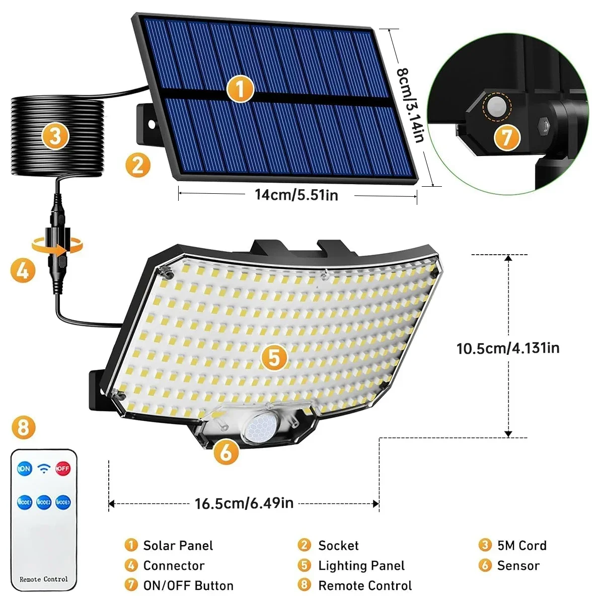 Lampes solaires d'extérieur 23 - Motion Sensor Light avis et prix