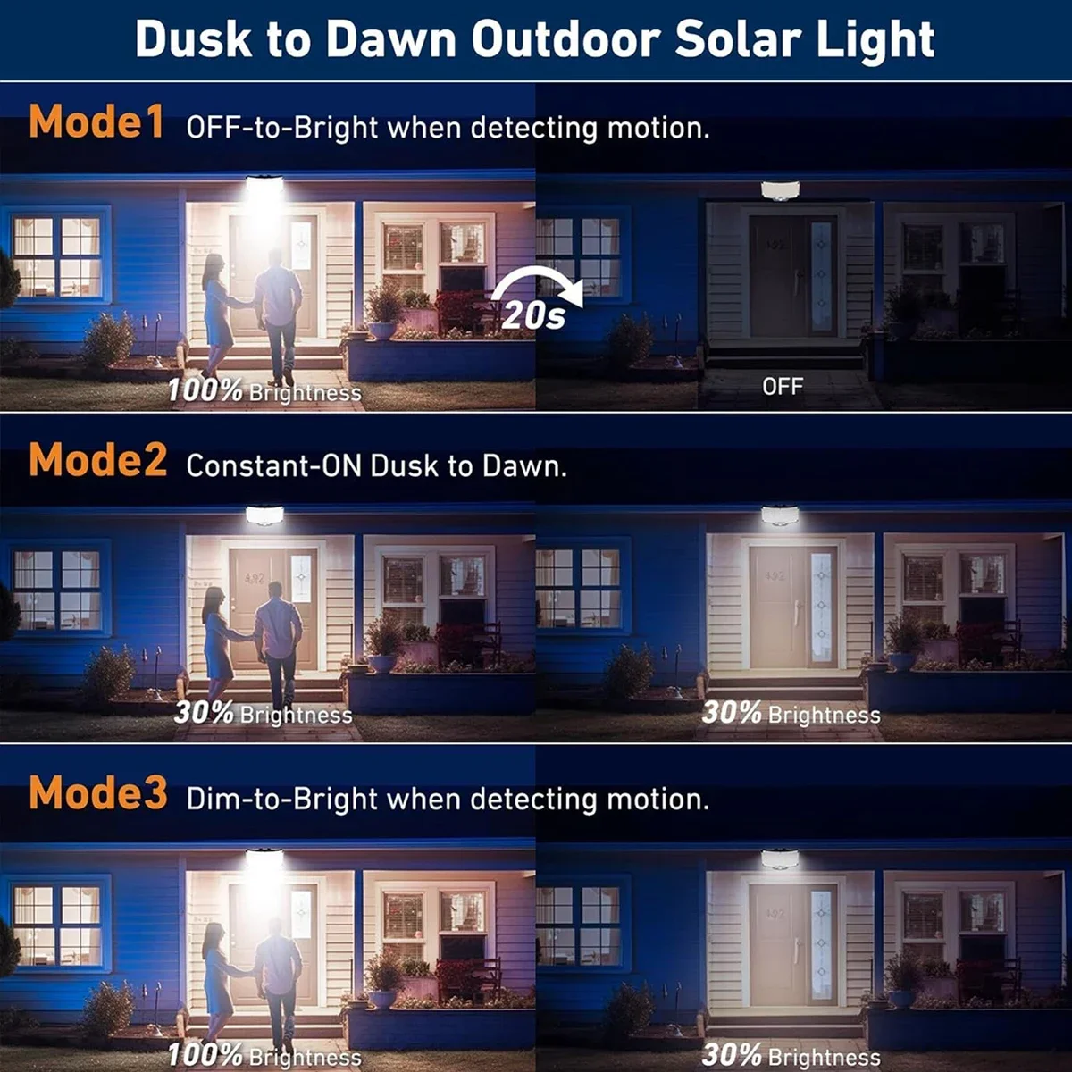 Lampes solaires d'extérieur 23 - Motion Sensor Light avis et prix