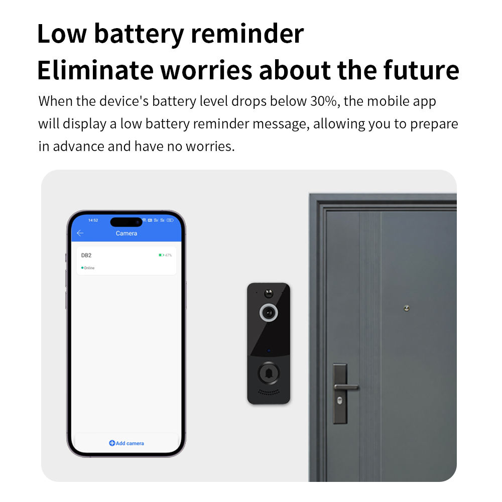 Sonnette vidéo WIFI 1080P, app - Smart Home Battery Camera avis et prix