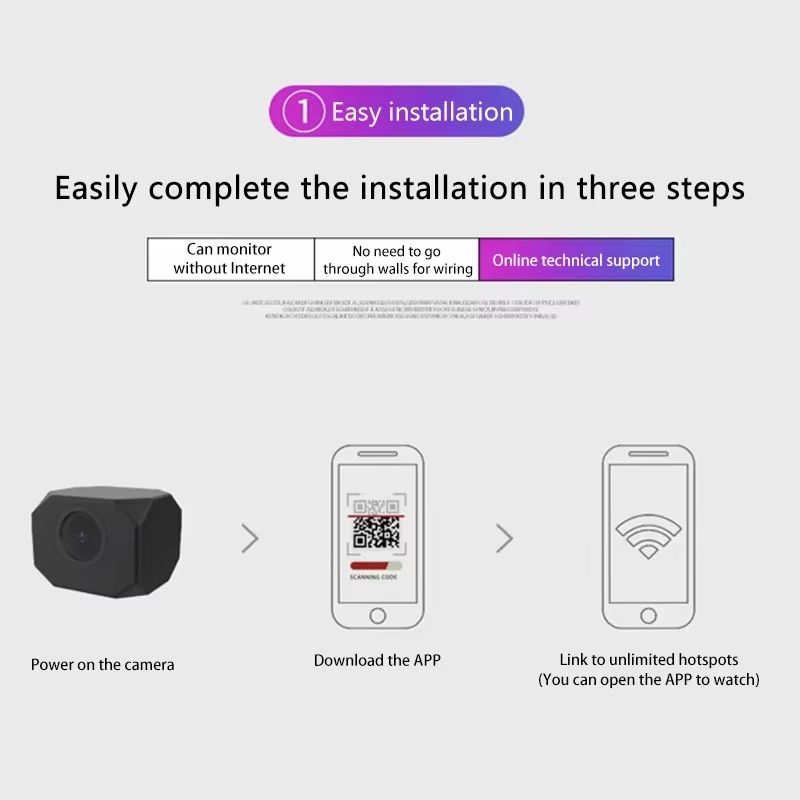 Caméra de sécurité WiFi HD 4K  - Smart Home Remote avis et prix