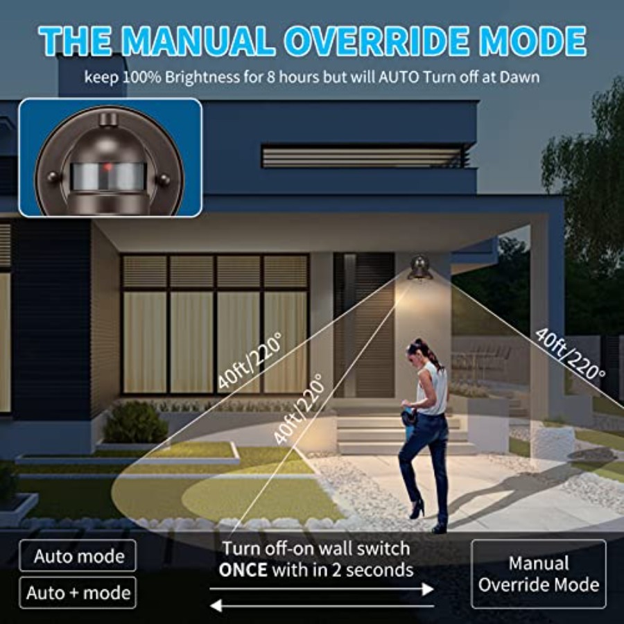 Lot de 2 appliques murales LED - Motion Sensor Light avis et prix