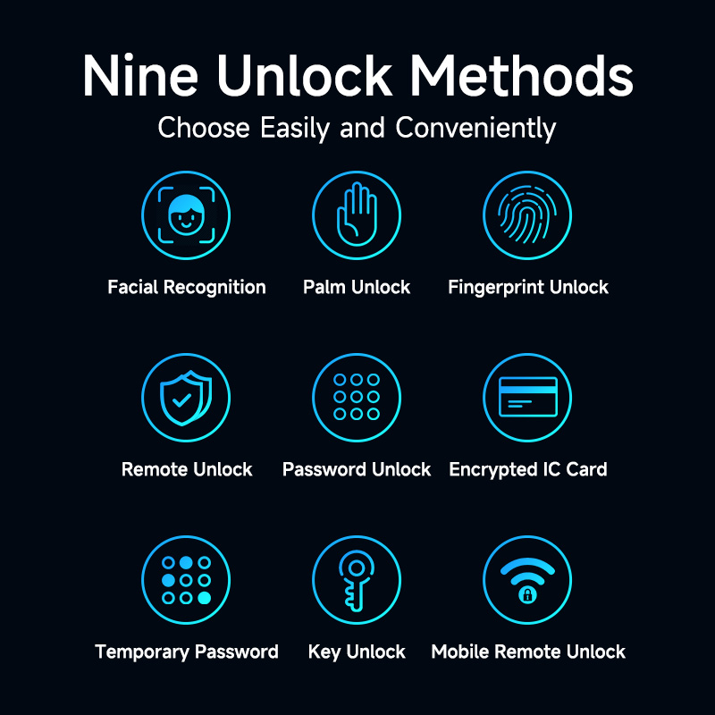 Serrure de porte intelligente  - Airbnb Smart Home avis et prix