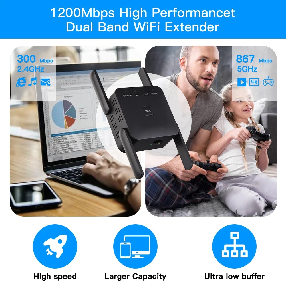 Répéteur Wi-Fi 1200Mbps 2.4GHz - Wifi Smart Plug avis et prix