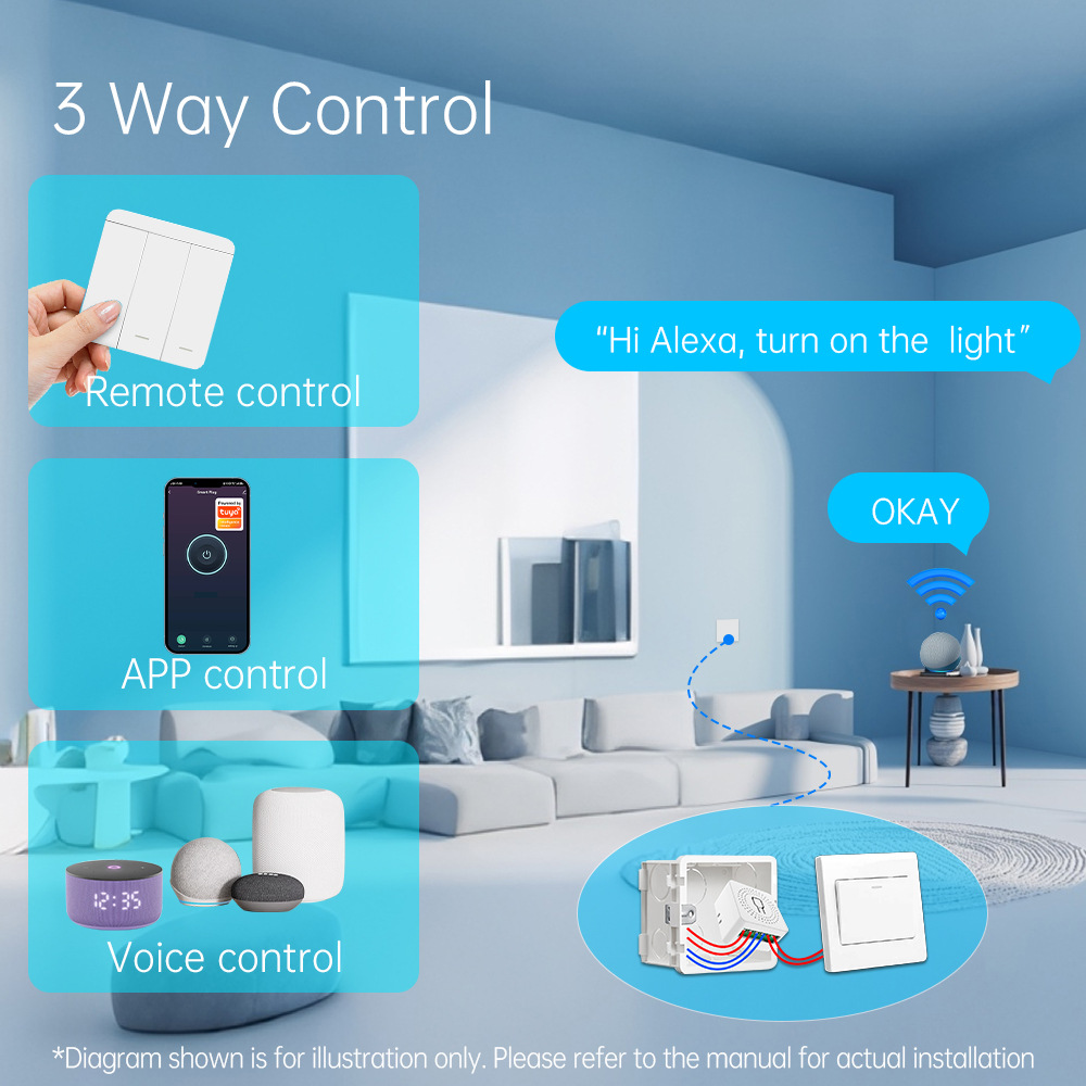 Interrupteur intelligent WiFi  - Smart Home Matter avis et prix