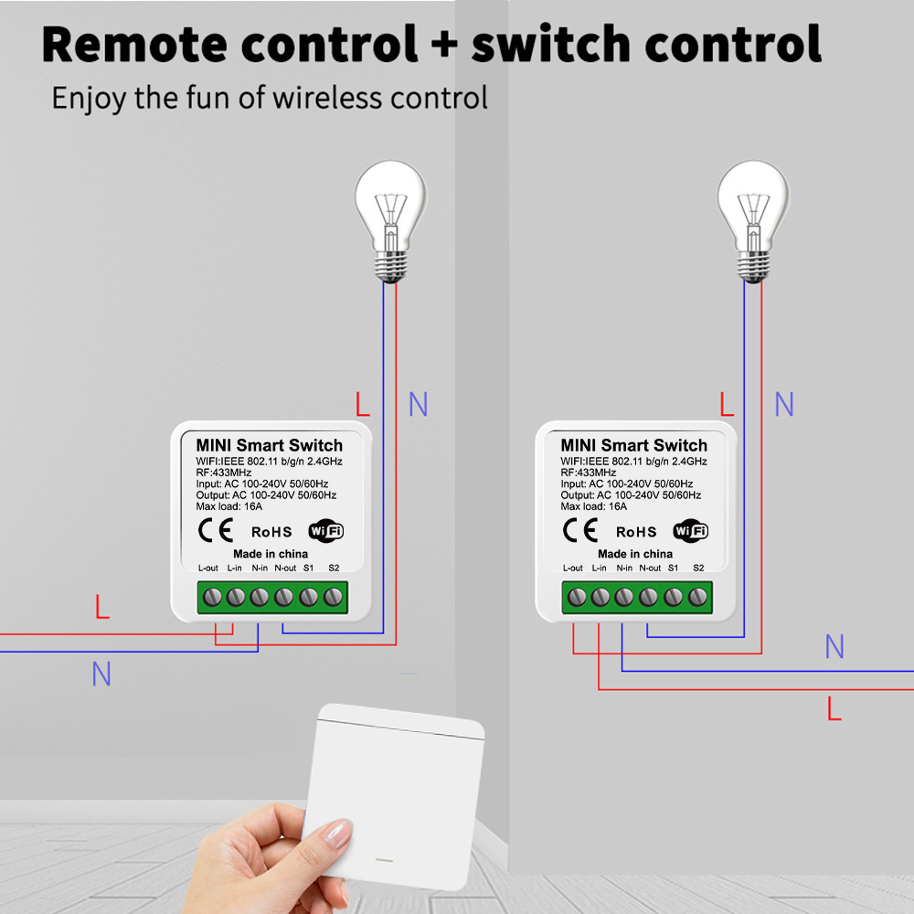 Interrupteur intelligent WiFi  - Smart Home Matter avis et prix