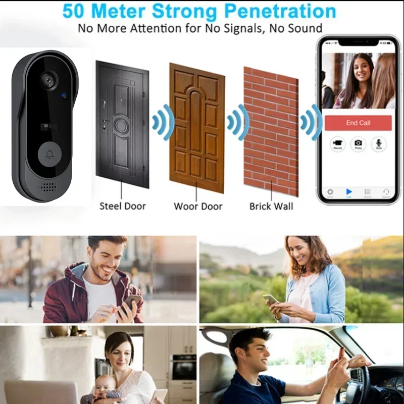 Sonnette vidéo HD sans fil éta - Smart Home Battery Camera avis et prix