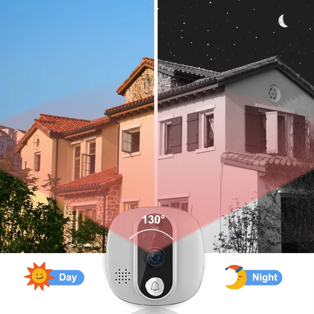 Caméra de sonnette de porte nu - Smart Home Battery Camera avis et prix