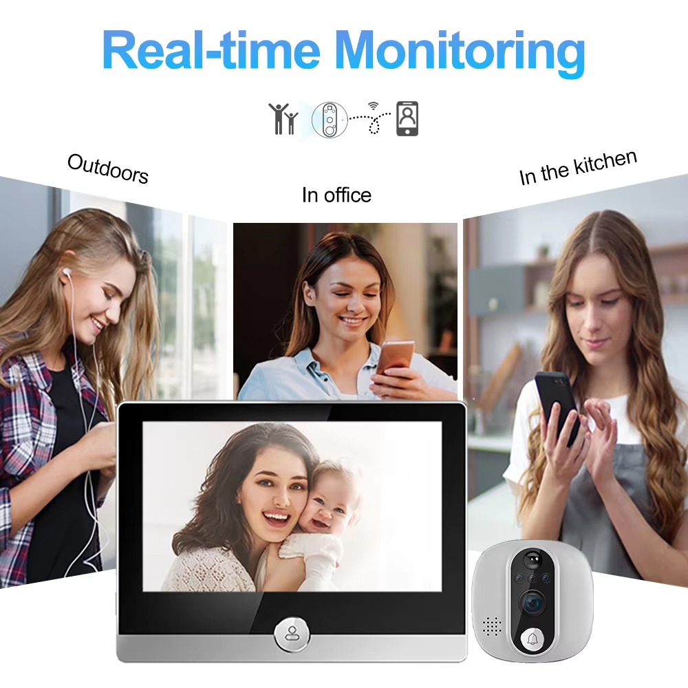 Caméra de sonnette de porte nu - Smart Home Battery Camera avis et prix