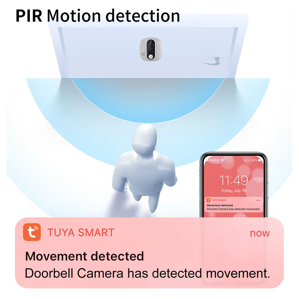 Caméra de sonnette de porte nu - Smart Home Battery Camera avis et prix