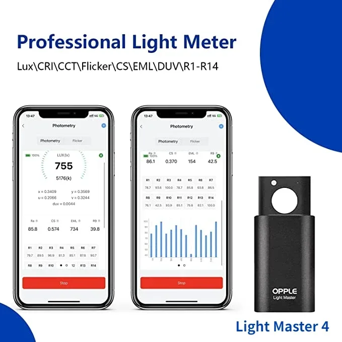 Light Master 4 OPPLE lumière n - Motion Sensor Light avis et prix