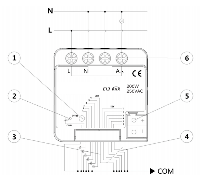 Module de commutation d'éclair - Smart Home Knx avis et prix