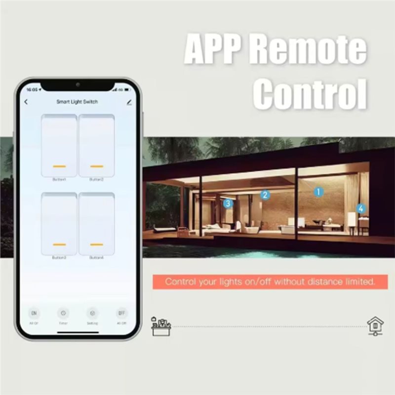 Interrupteur intelligent Tuya  - Wifi Smart Plug avis et prix