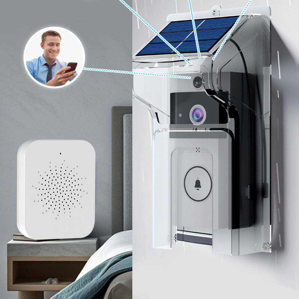Wifivisual sonnette caméra san - Smart Home Battery Camera avis et prix