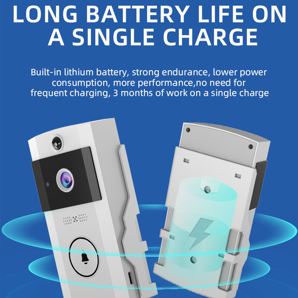 Wifivisual sonnette caméra san - Smart Home Battery Camera avis et prix