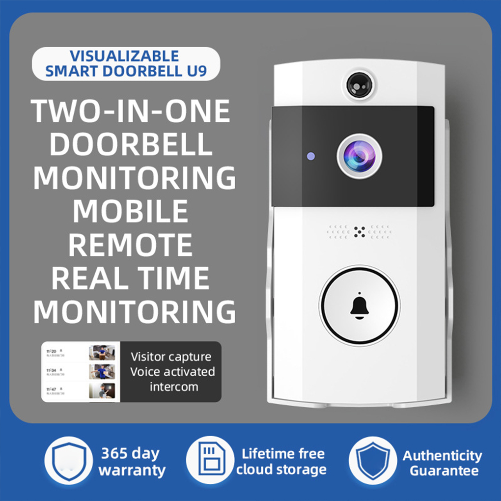 Wifivisual sonnette caméra san - Smart Home Battery Camera avis et prix