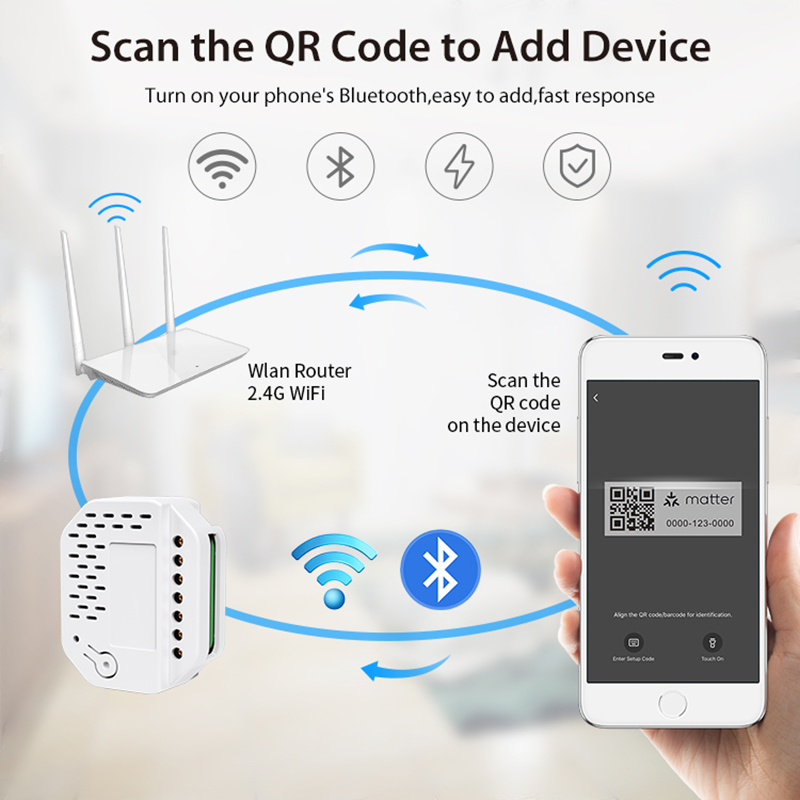 Matter – Module de commutation - Smart Home Matter avis et prix