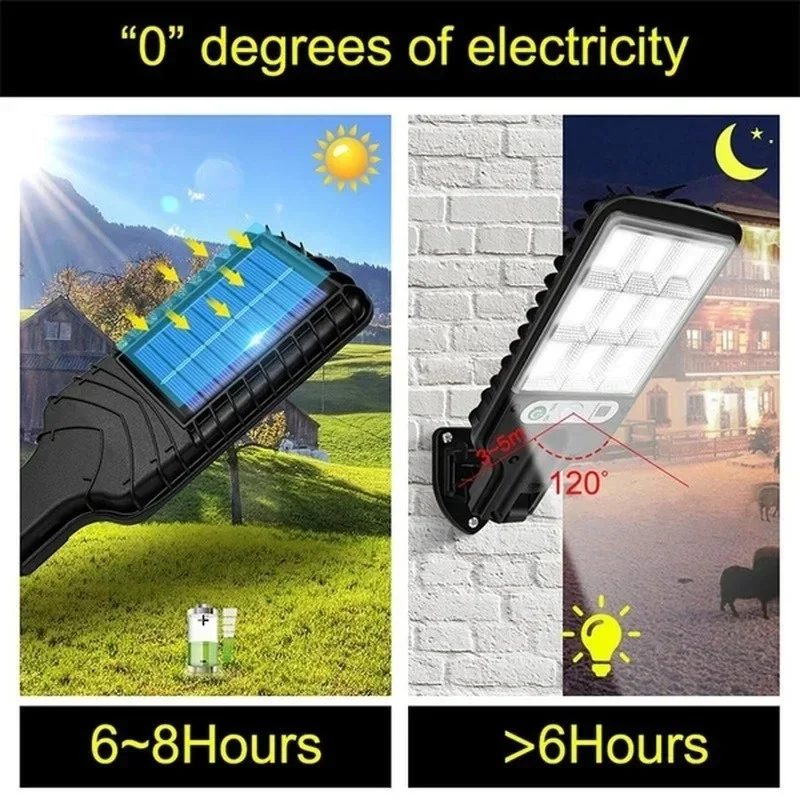 Lampes solaires de jardin d'ex - Motion Sensor Light avis et prix