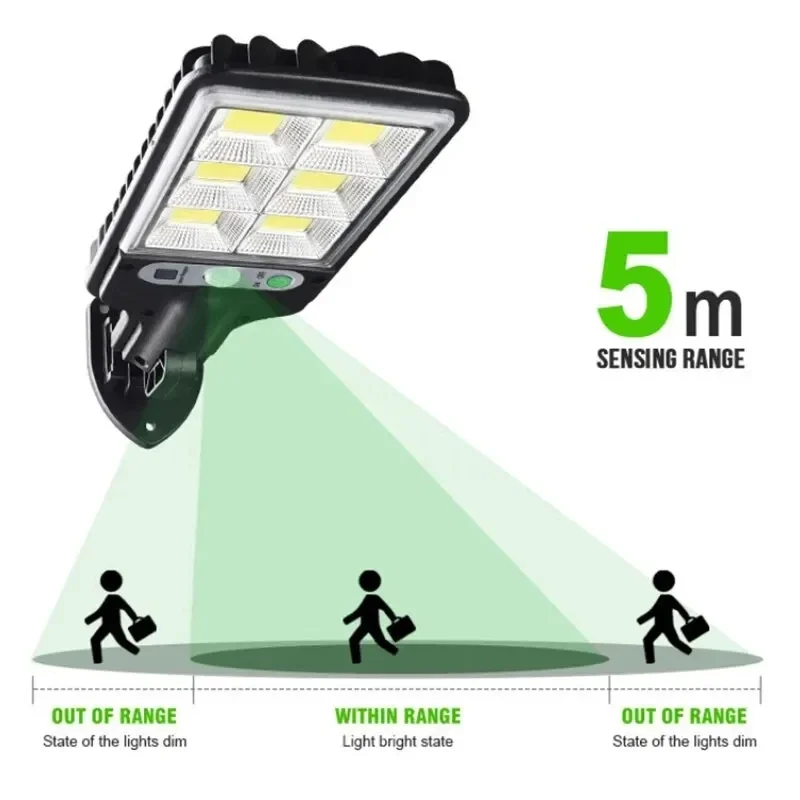 Lampes solaires de jardin d'ex - Motion Sensor Light avis et prix