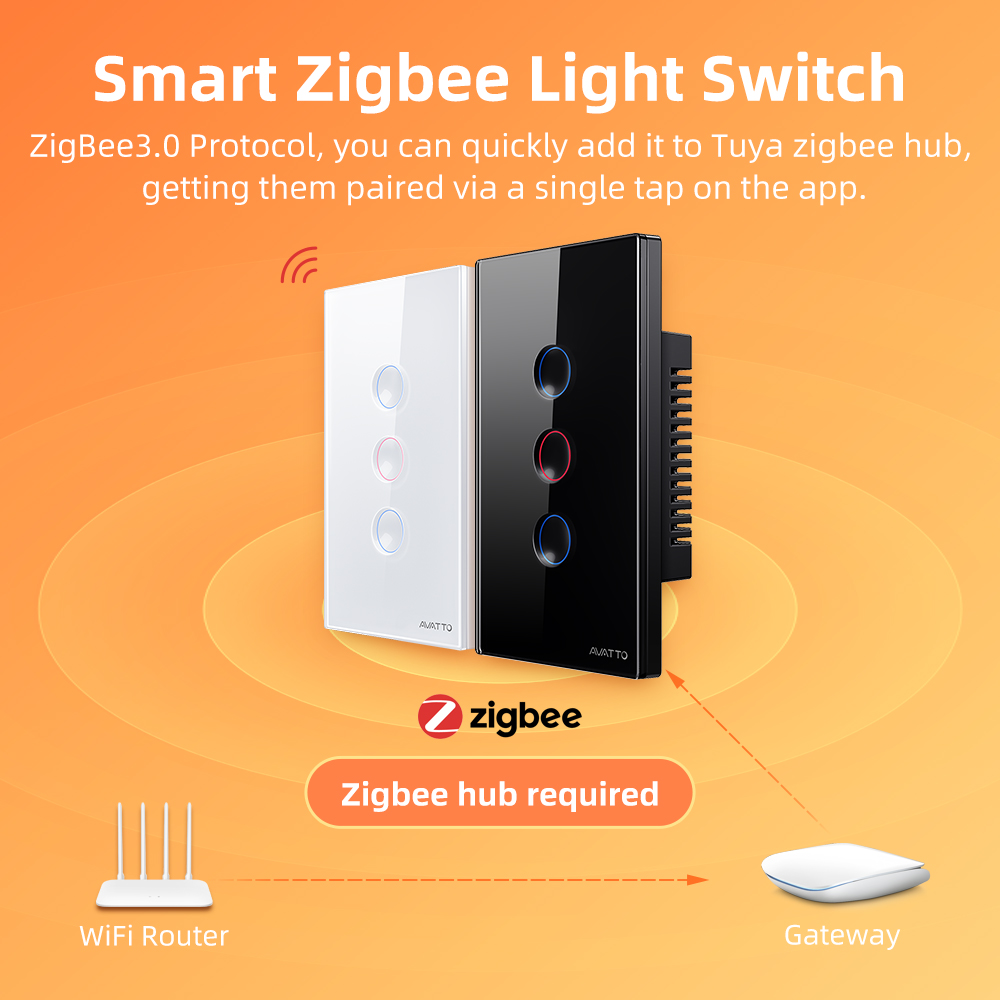 AVATTO Interrupteur intelligen - Smart Home Remote avis et prix