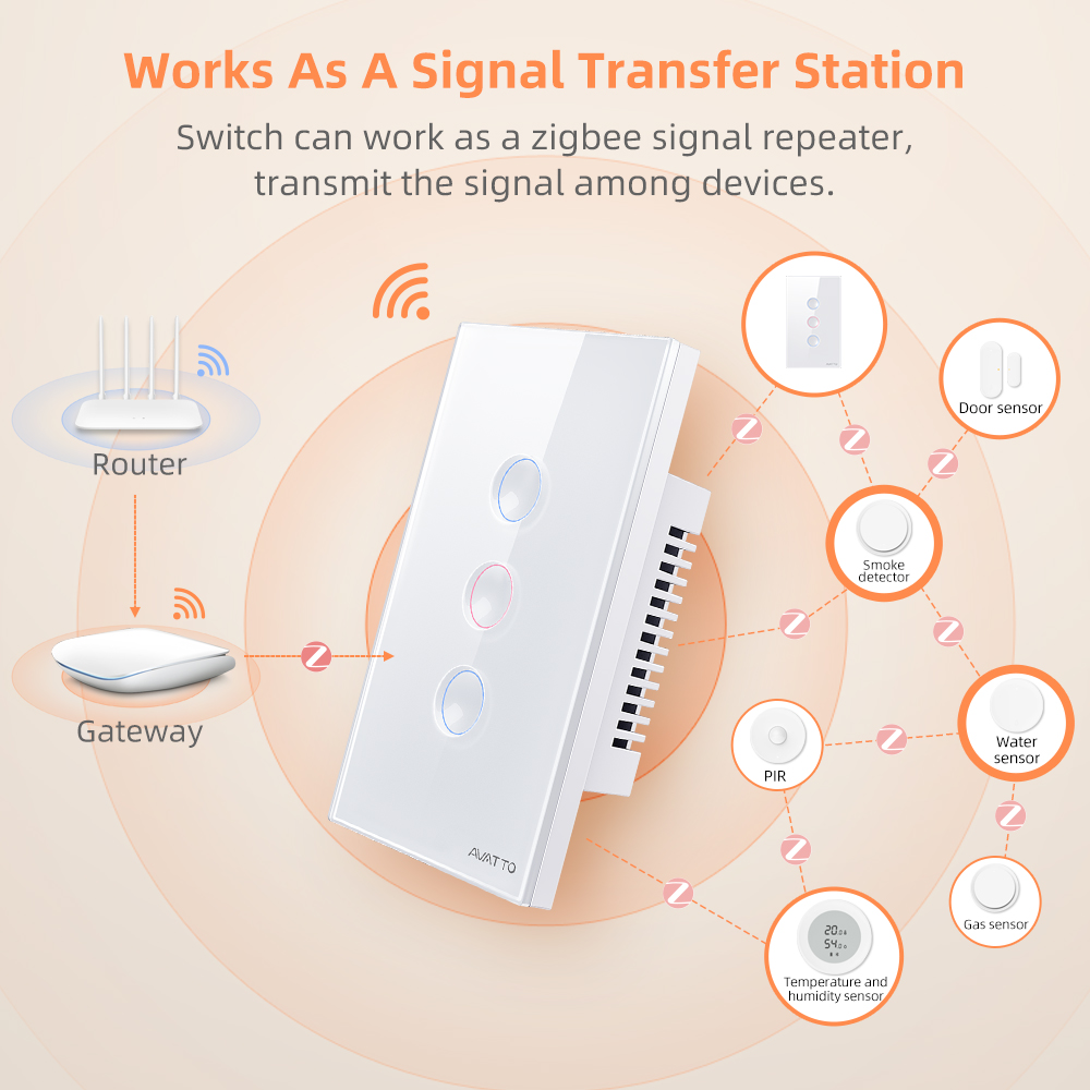 AVATTO Interrupteur intelligen - Smart Home Remote avis et prix