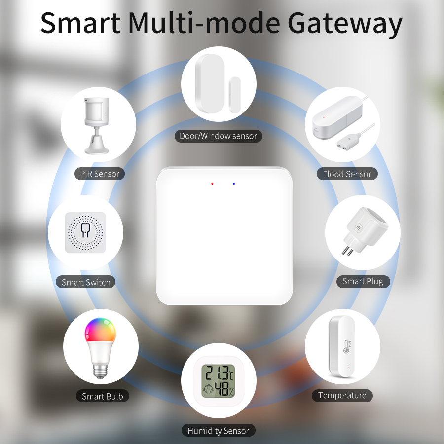 Tuya – passerelle multi-mode i - Smart Home Registration avis et prix