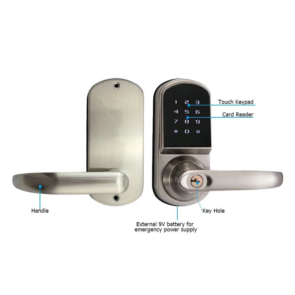 Serrure de porte intelligente  - Airbnb Smart Home avis et prix