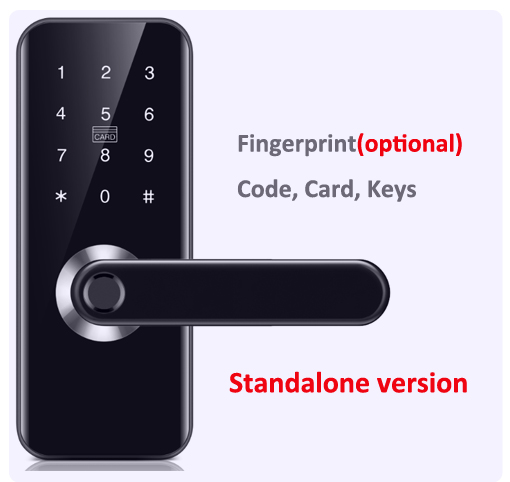 Serrure de porte WIFI intellig - Airbnb Smart Home avis et prix