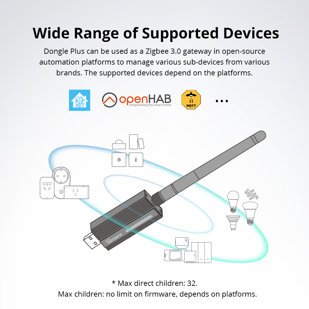 SONOFF Zigbee 3.0 USB Dongle P - Smart Home Registration avis et prix