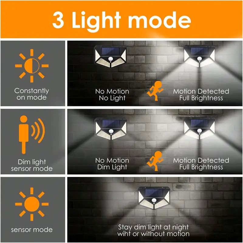 Lampe solaire de jardin extéri - Motion Sensor Light avis et prix