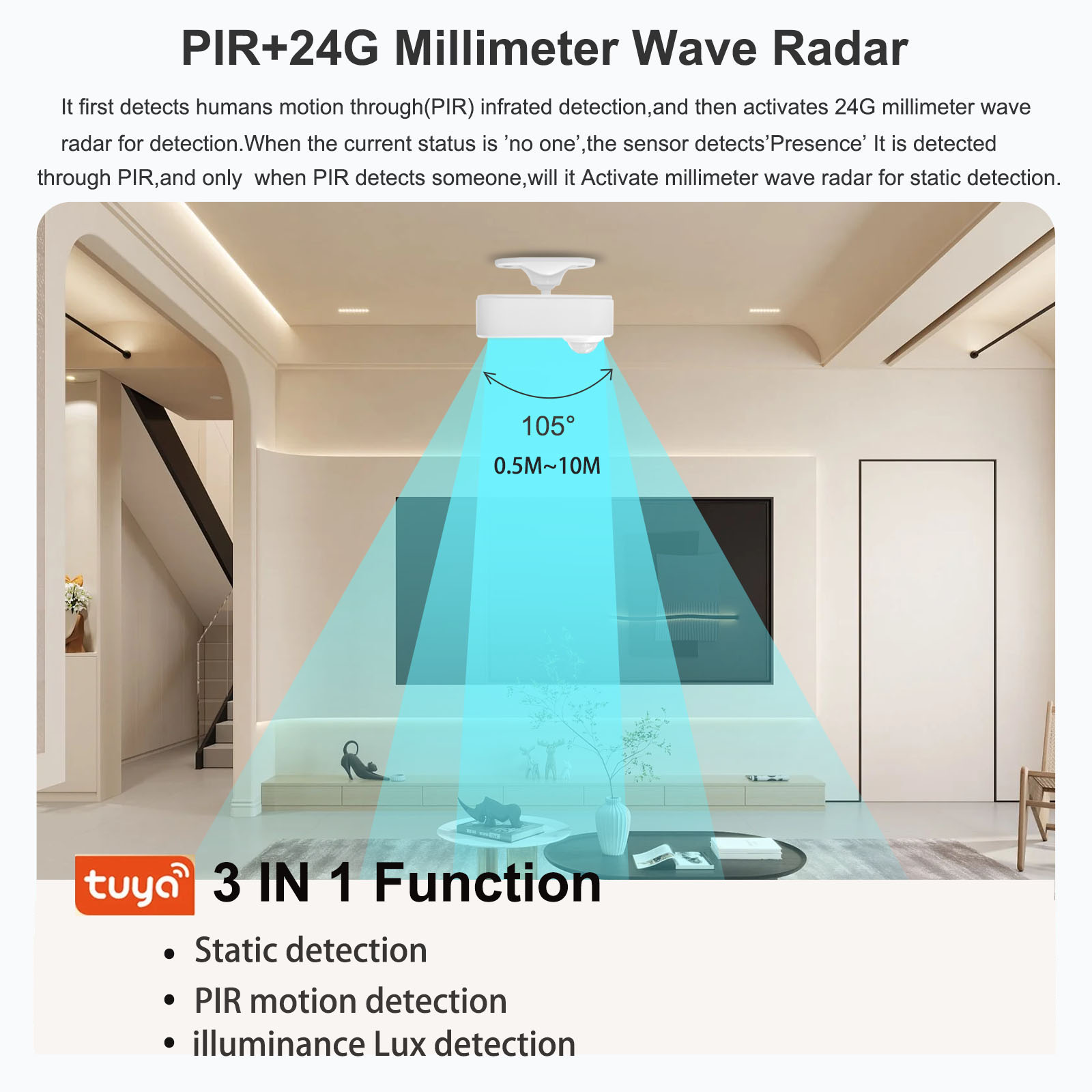 Détecteur de présence humaine  - Smart Home Retrofit avis et prix