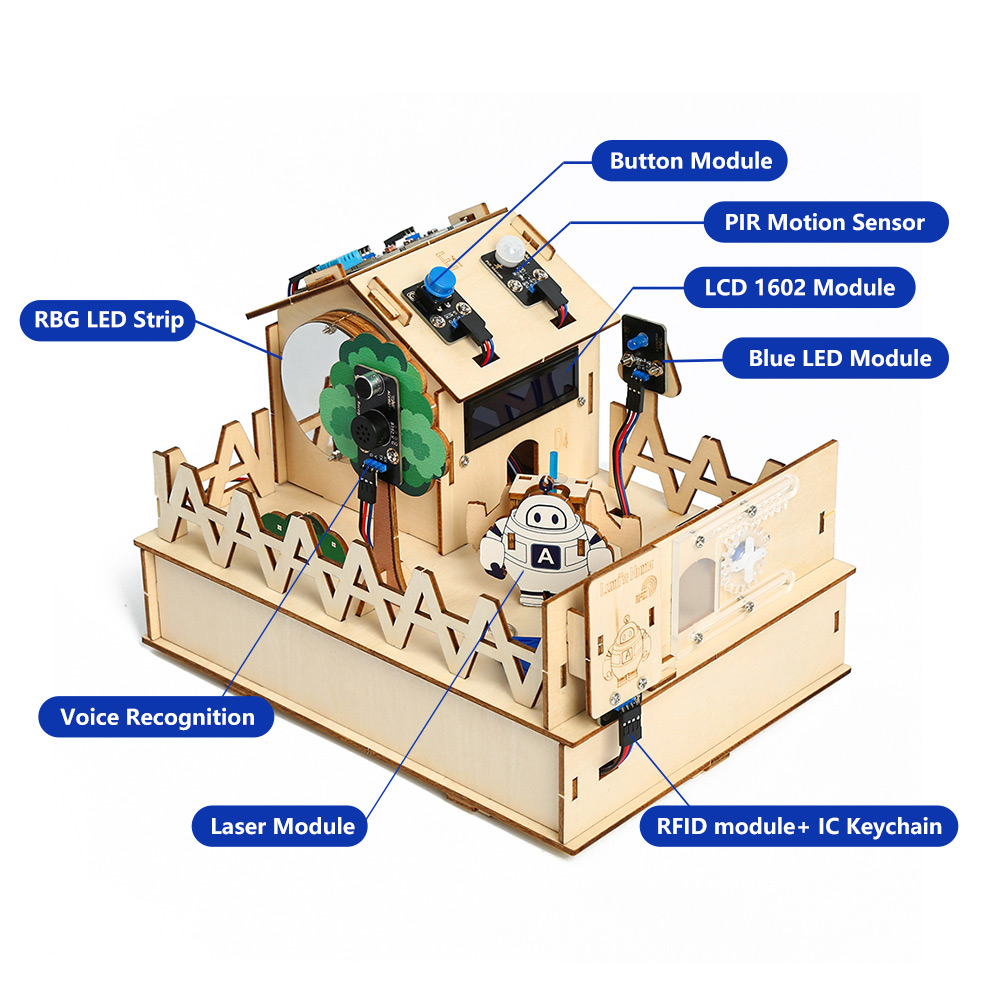 ACEBOTT-Kit de bricolage pour  - Smart Home Retrofit avis et prix