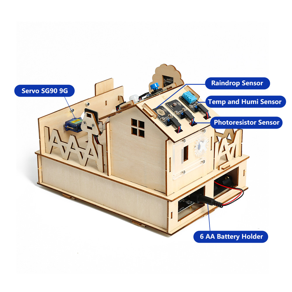 ACEBOTT-Kit de bricolage pour  - Smart Home Retrofit avis et prix