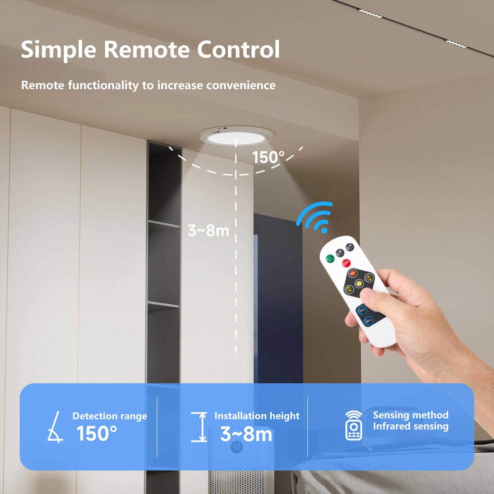 Plafonnier à détecteur de mouv - Motion Sensor Light avis et prix