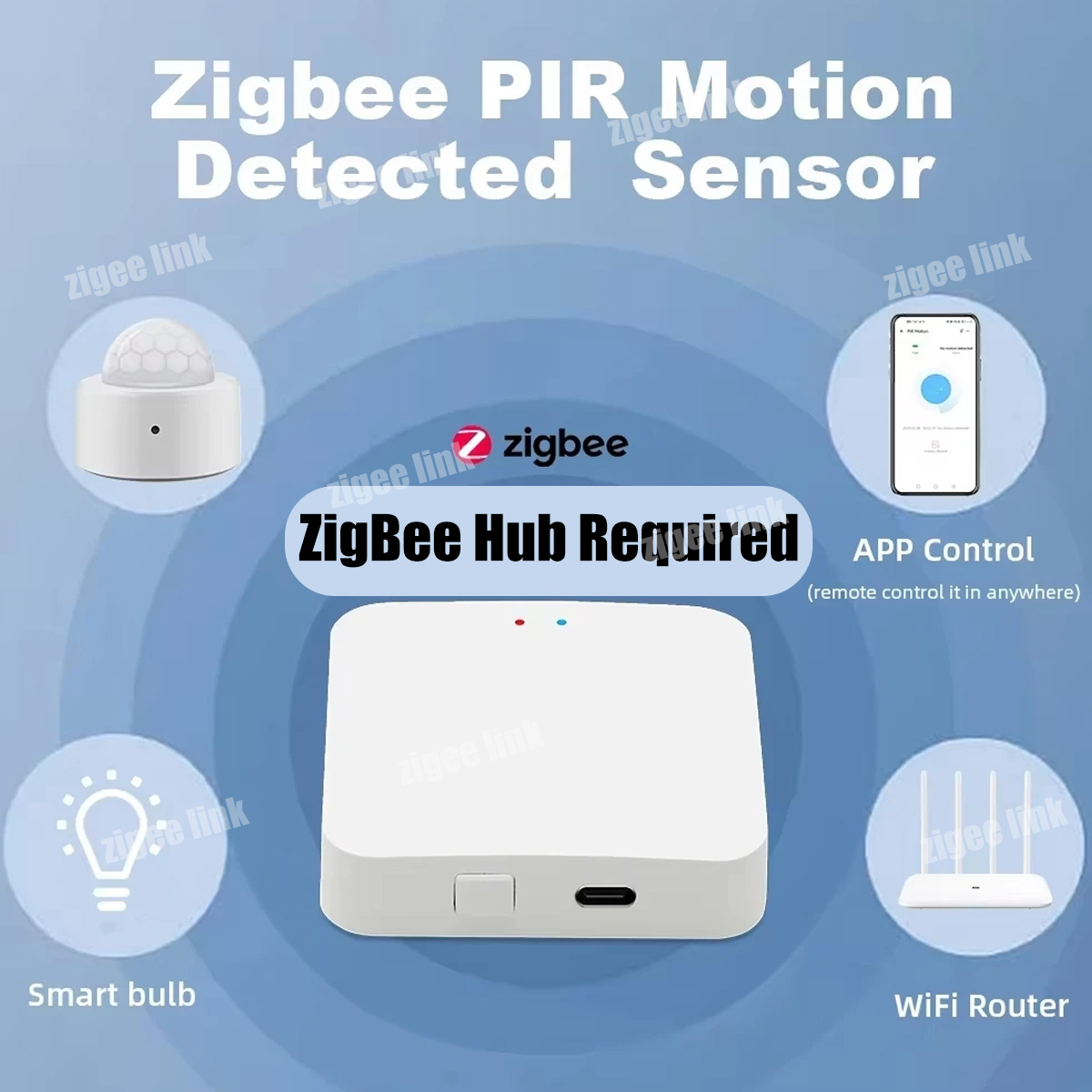 Mini capteur de mouvement huma - Pir Motion Sensor avis et prix