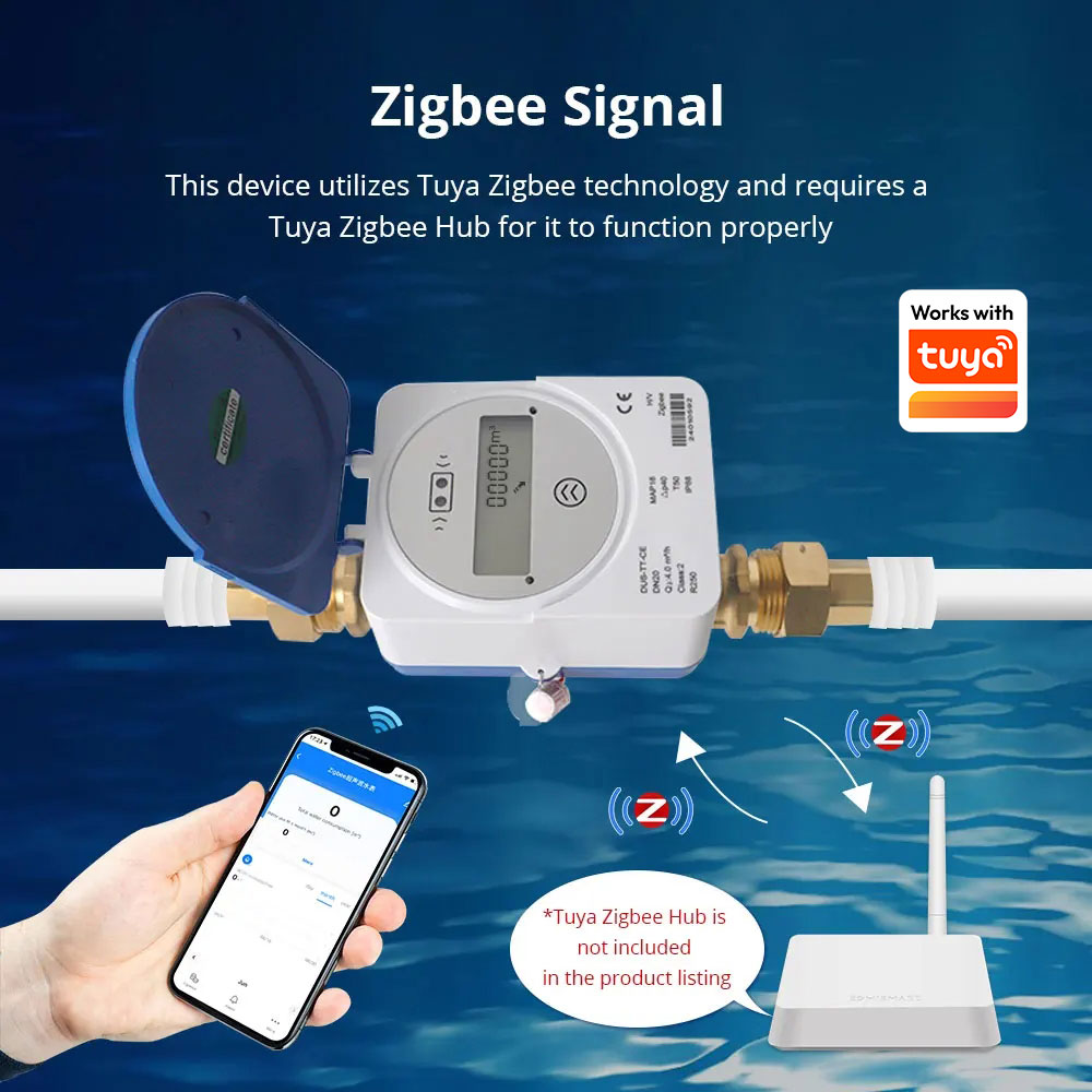 Compteur d'eau intelligent à u - Smart Home Solution avis et prix