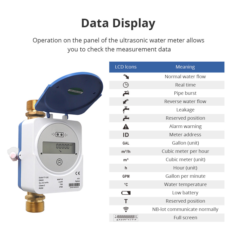Compteur d'eau intelligent à u - Smart Home Solution avis et prix