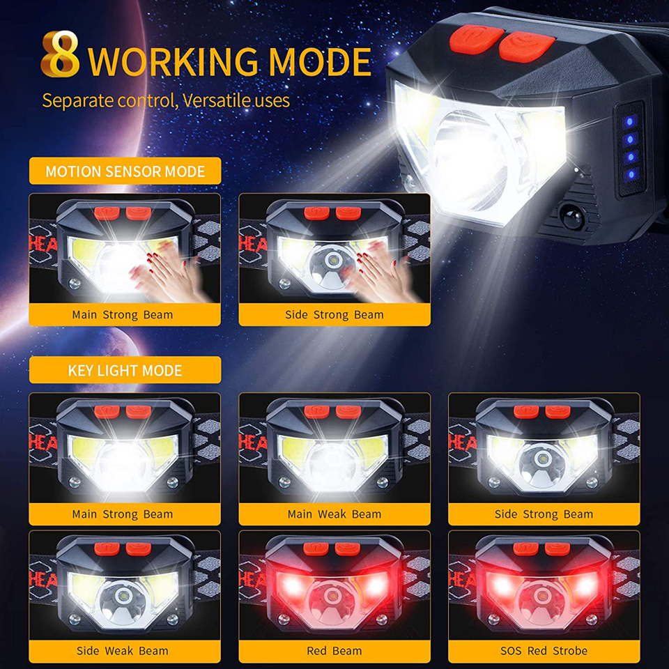 Lampe frontale LED à 8 modes a - Motion Sensor Light avis et prix