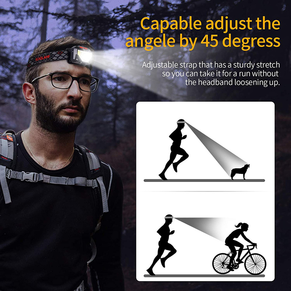 Lampe frontale LED à 8 modes a - Motion Sensor Light avis et prix