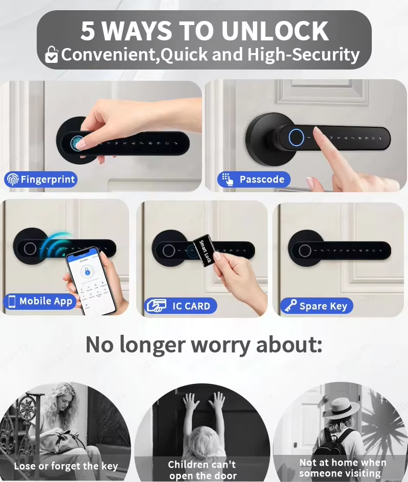 Serrure de porte numérique int - Airbnb Smart Home avis et prix