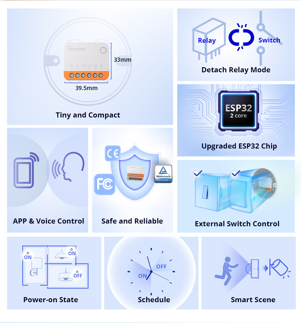 Interrupteur intelligent Wi-Fi - Smart Home Matter avis et prix